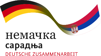 German cooperation with Serbia